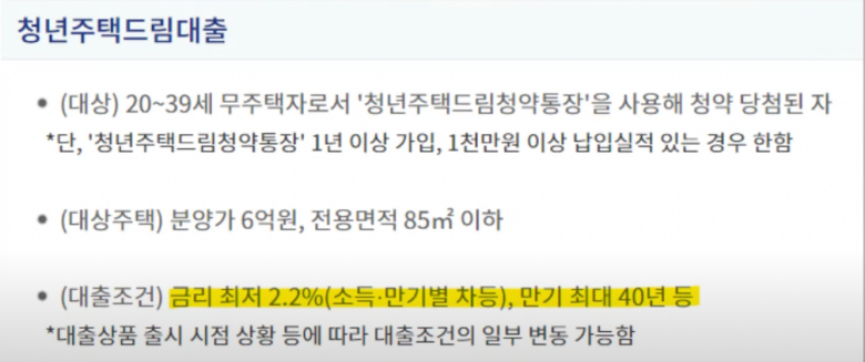 청년주택드림대출