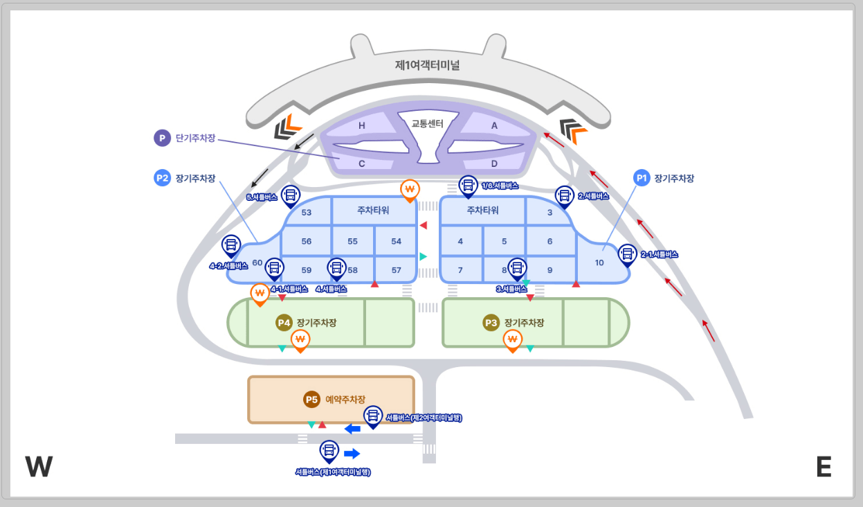 제1 여객 터미널