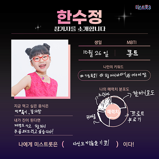 미스트롯3 한수정 프로필 할통령 너 누구니?