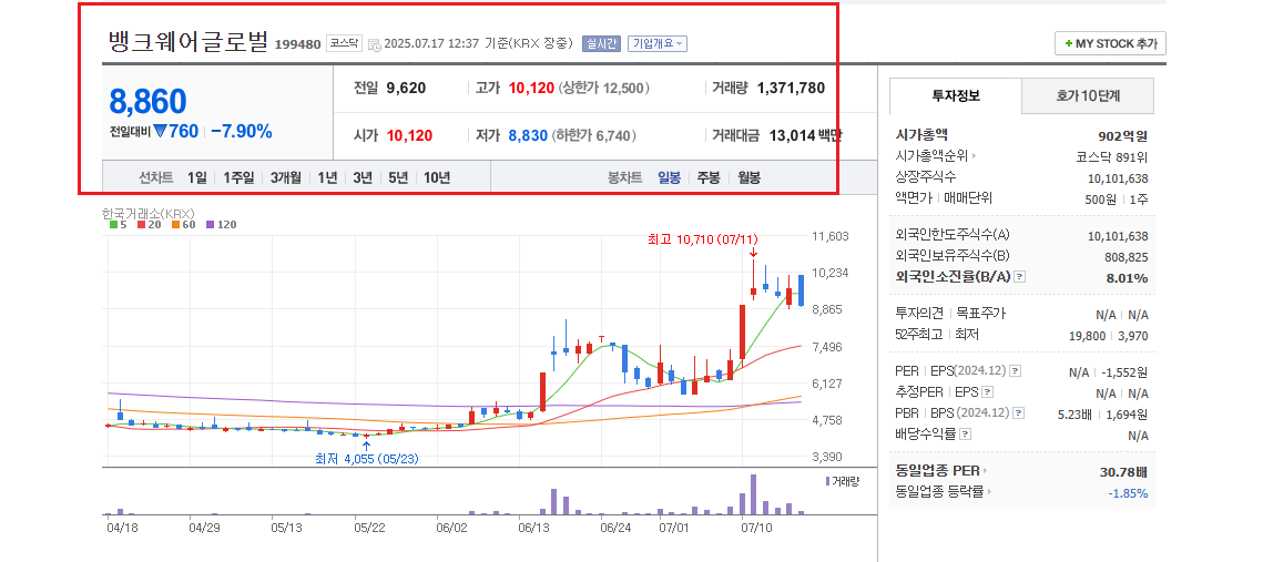 원화 스테이블코인 관련주2