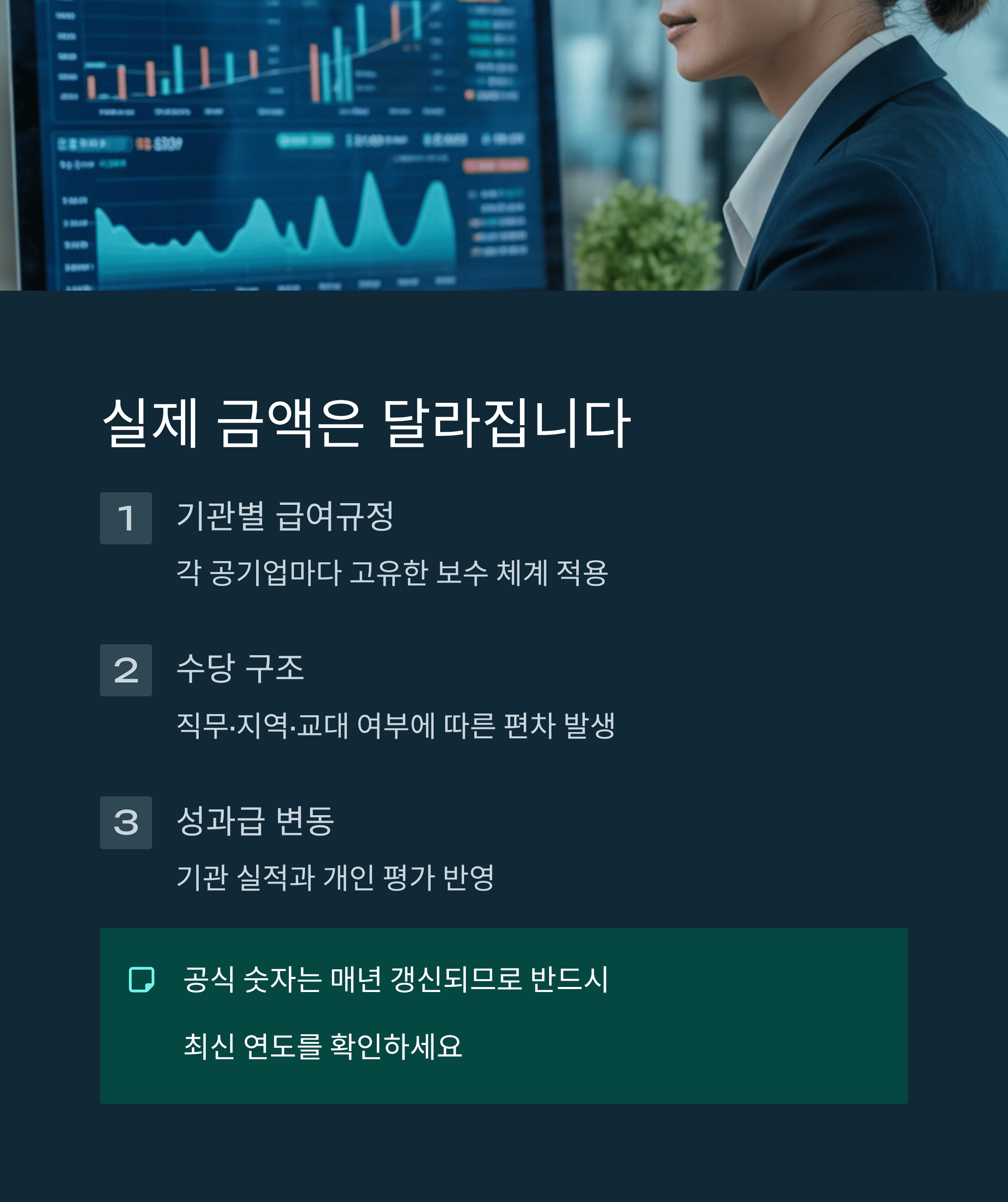 메이저급 공기업 연봉 한 방에 알아보기
