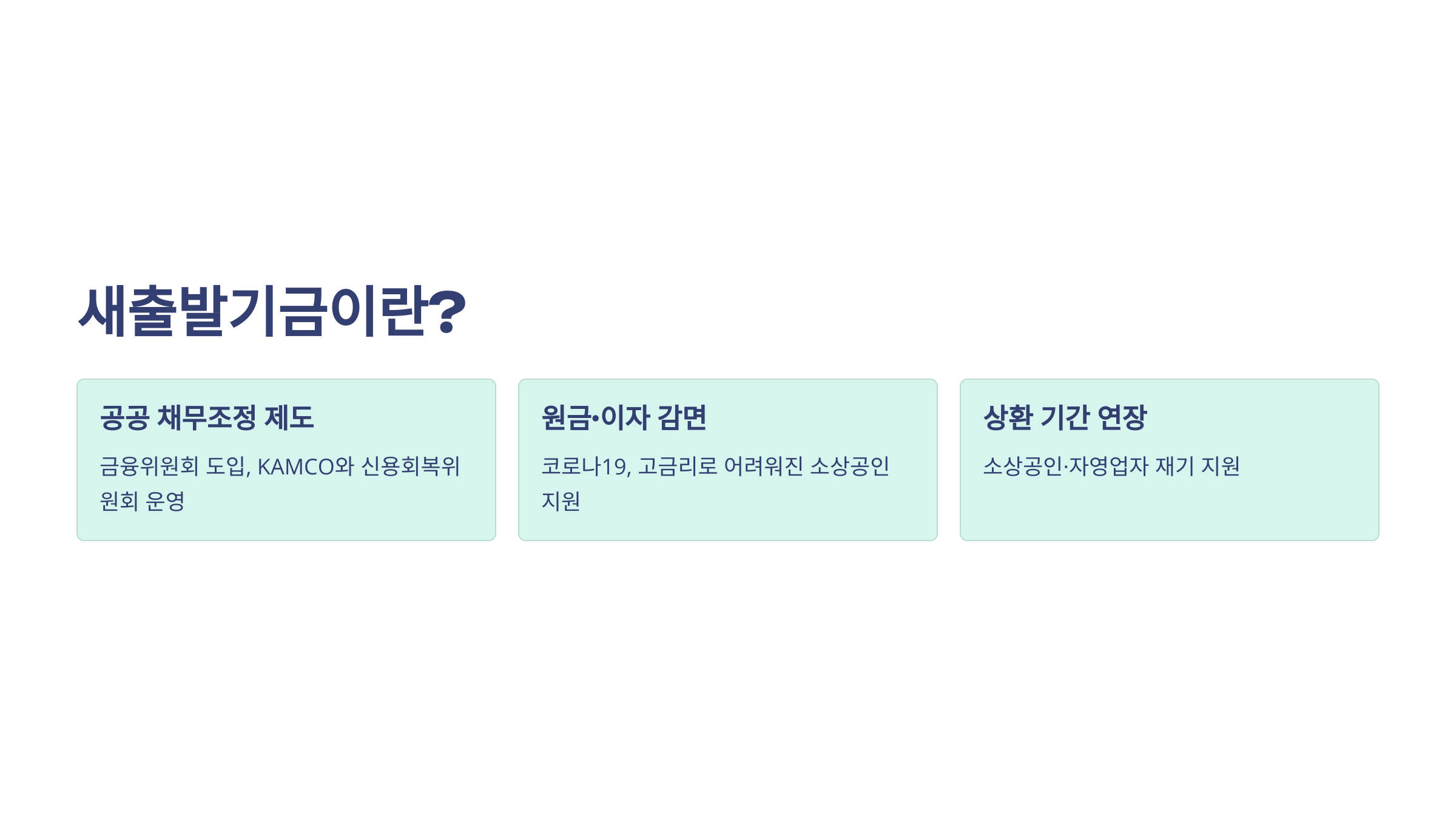 🏦 소상공인 새출발기금 신청자격, 내용, 방법 알아보기!