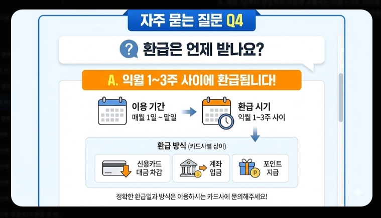 2026 모두의 카드 k패스 발급(기준, 사례, 계산)(+FAQ)