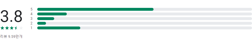 스코어센터 LIVE