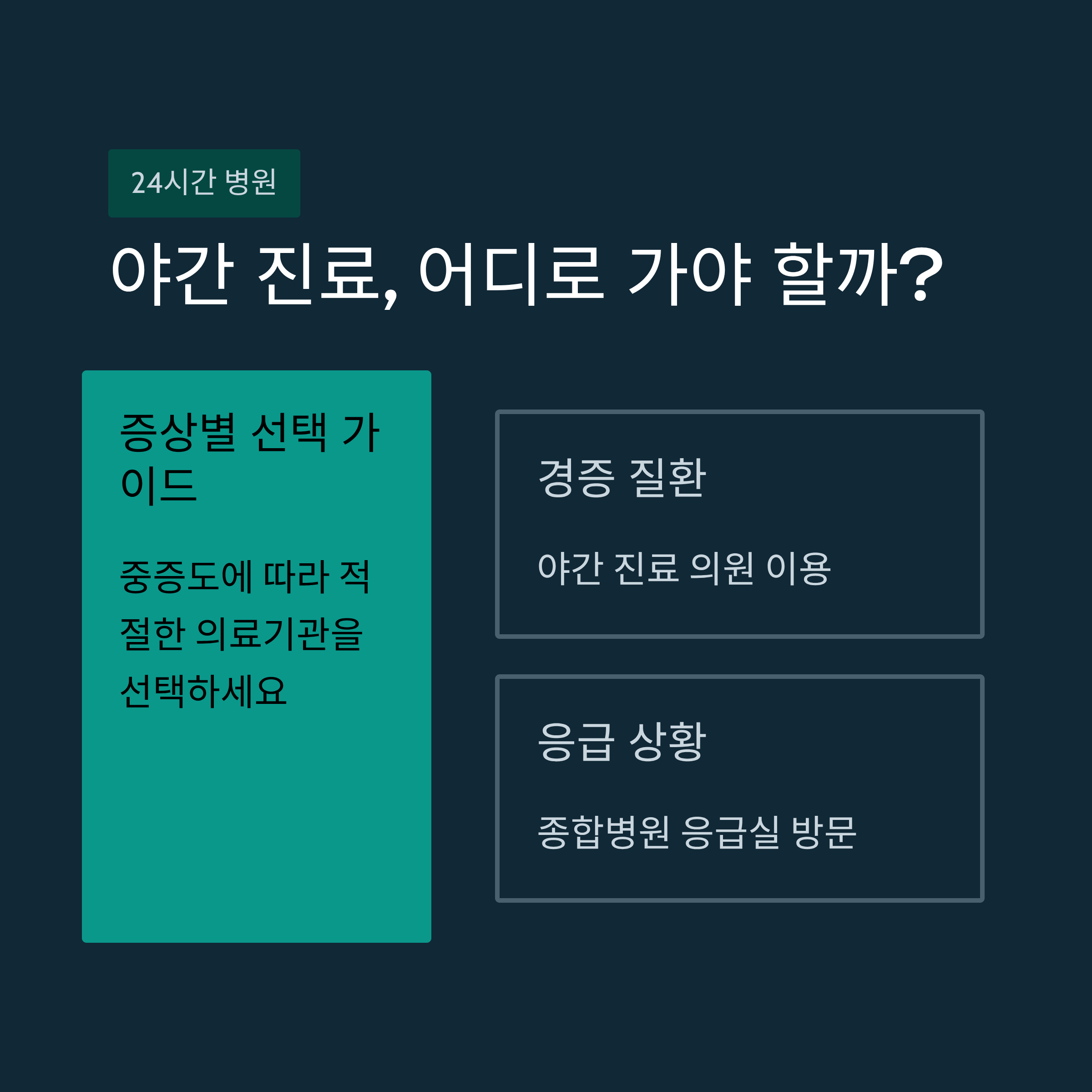 광주 24시간 약국