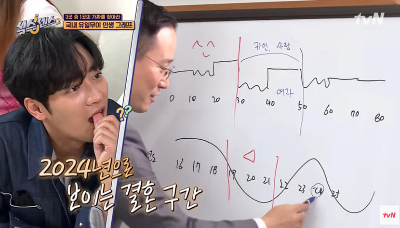 이상엽 사주와 결혼 시기 예견 장면3