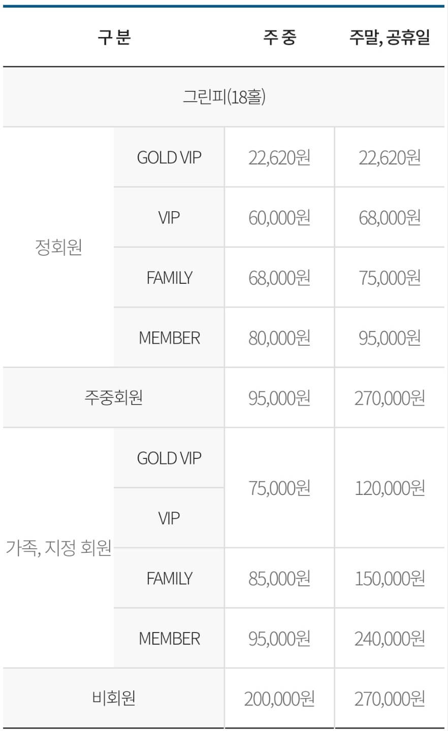 회원제 요금 안내