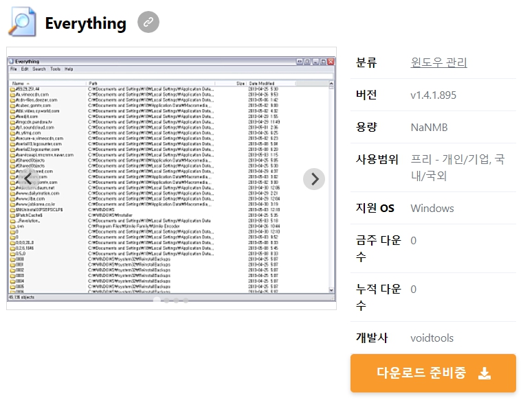 Everything