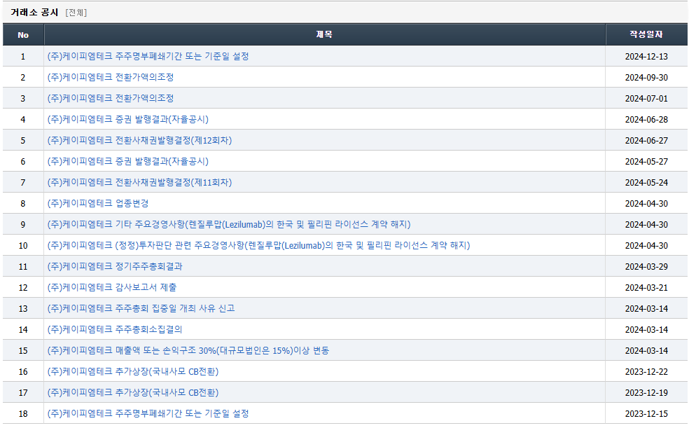 케이피엠테크