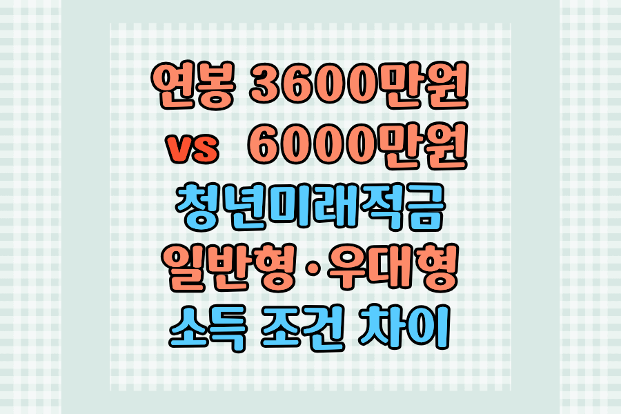 연봉 3600만원 vs 6000만원 — 청년미래적금 일반형·우대형 소득 조건 차이