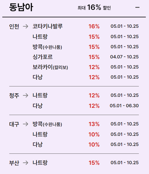 동남아