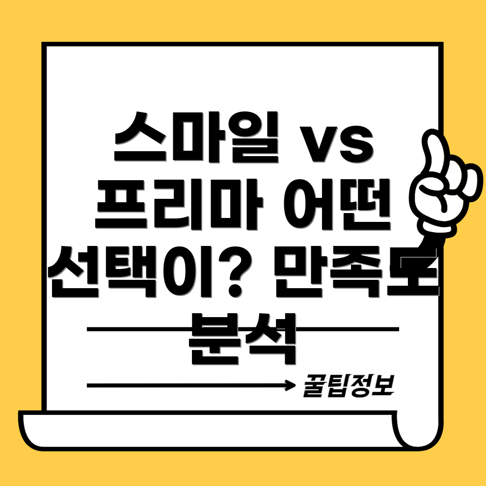 라섹 만족도