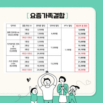 skt 가족결합할인