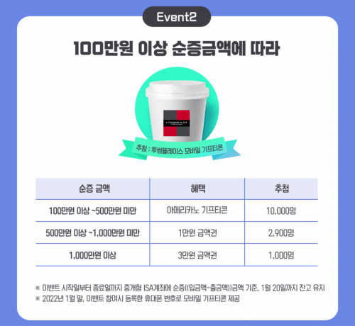 키움증권-기프티콘-증정-이벤트