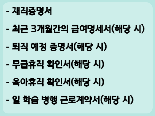 국민내일배움카드