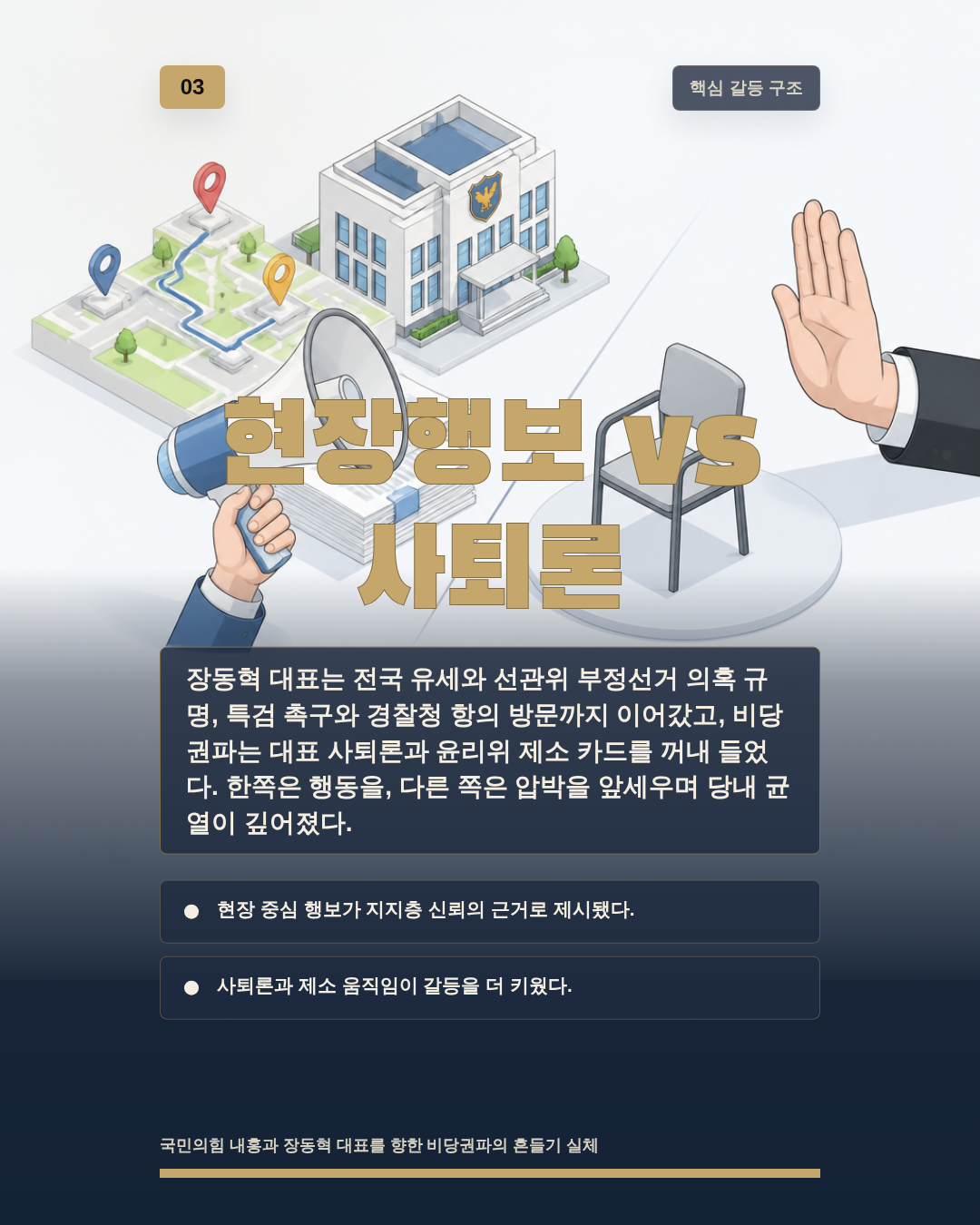 현장행보 vs 사퇴론