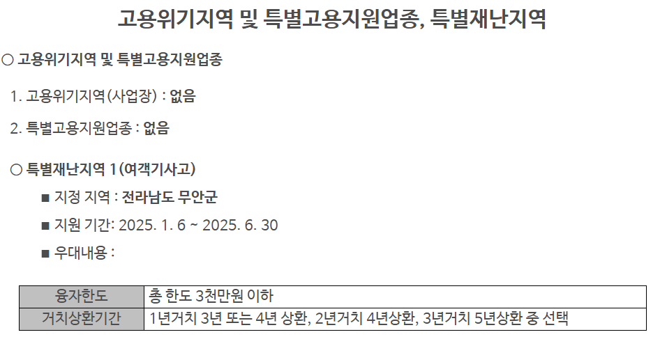 체불근로자 생계비 융자 신청