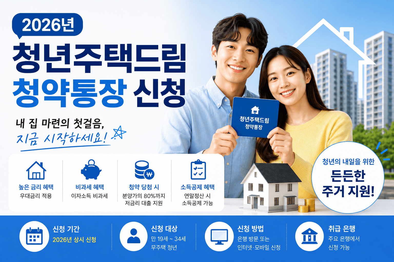 2026년 청년주택드림청약통장 신청 안내 이미지