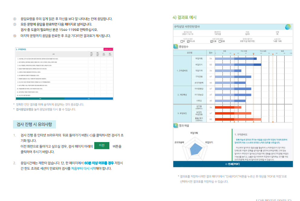 경력단절 여성 지원금 조건 확인