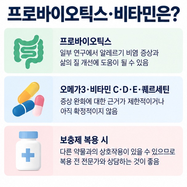프로바이오틱스 오메가3 비타민 C D E 퀘르세틴의 알레르기 비염 관련 근거 수준과 보충제 주의점을 정리한 인포그래픽