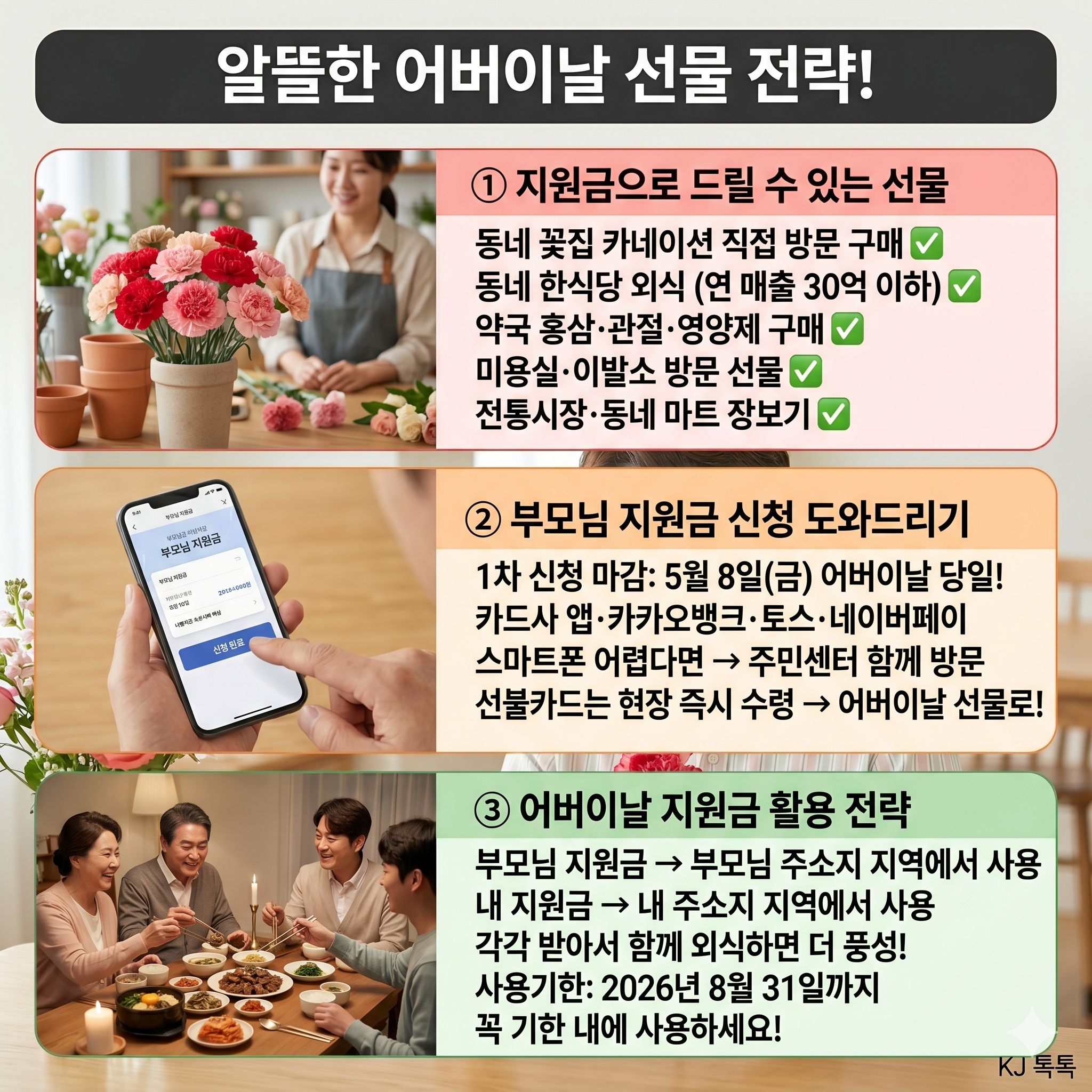 2026 어버이날(5.8) 선물 추천 &mdash; 고유가 피해지원금으로 부모님 선물 준비 꿀팁!