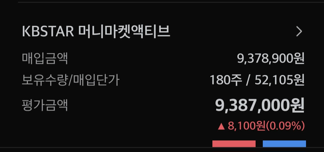 연금저축계좌 개설 종류 세액공제 및 ETF투자