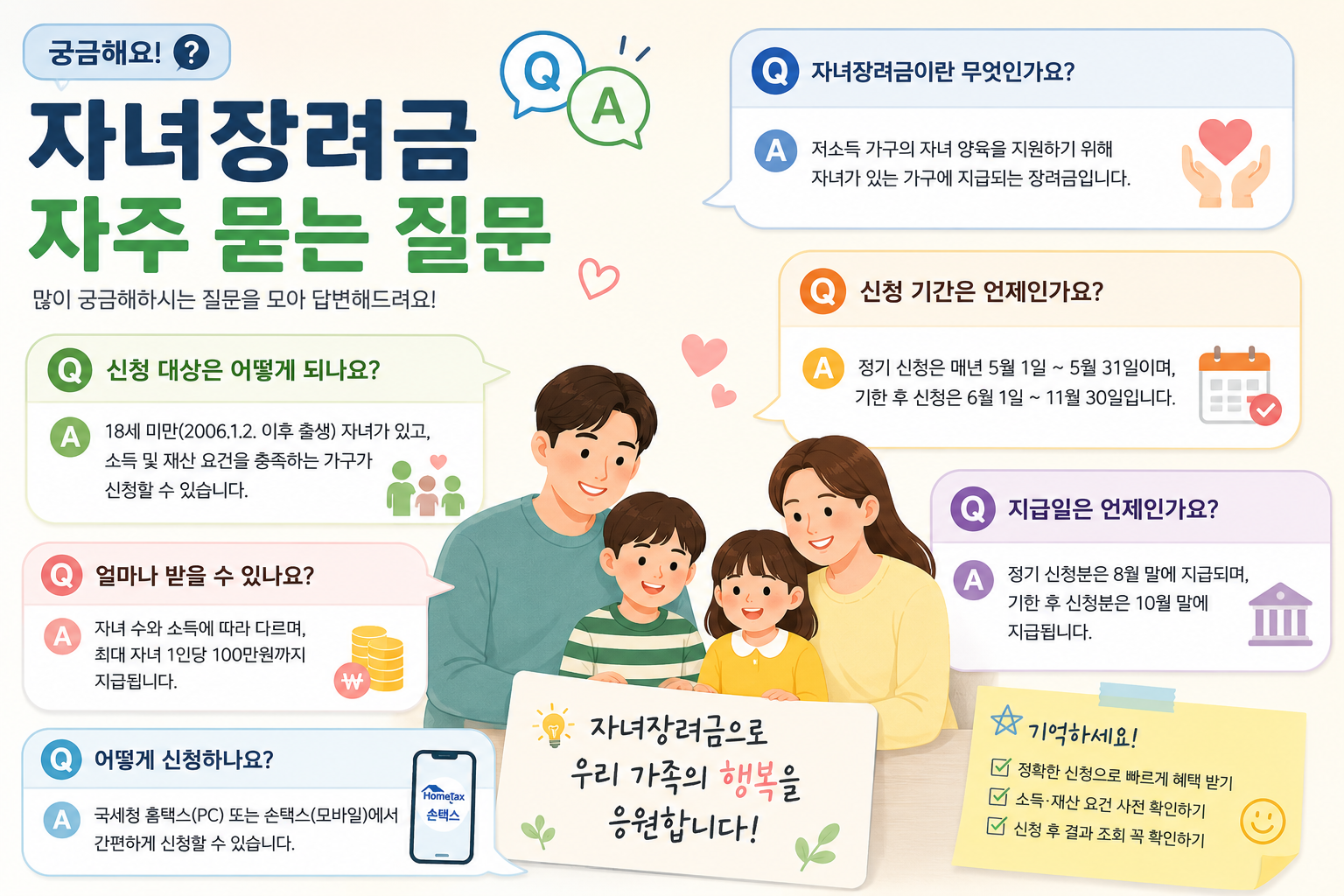 자녀장려금 자주 묻는 질문
