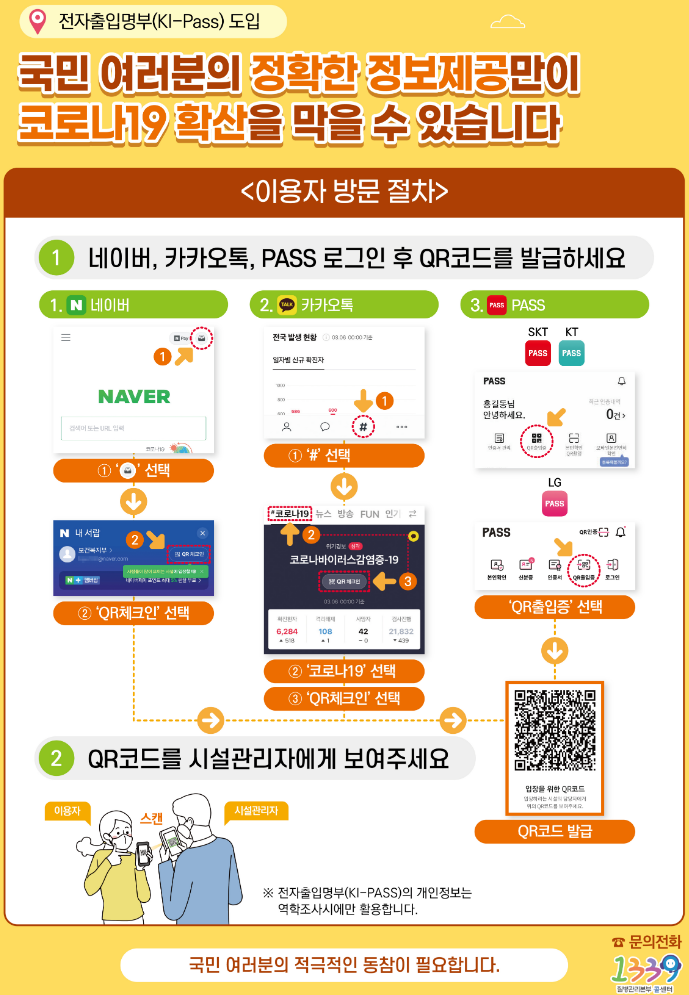 QR코드전자출입명부포스터