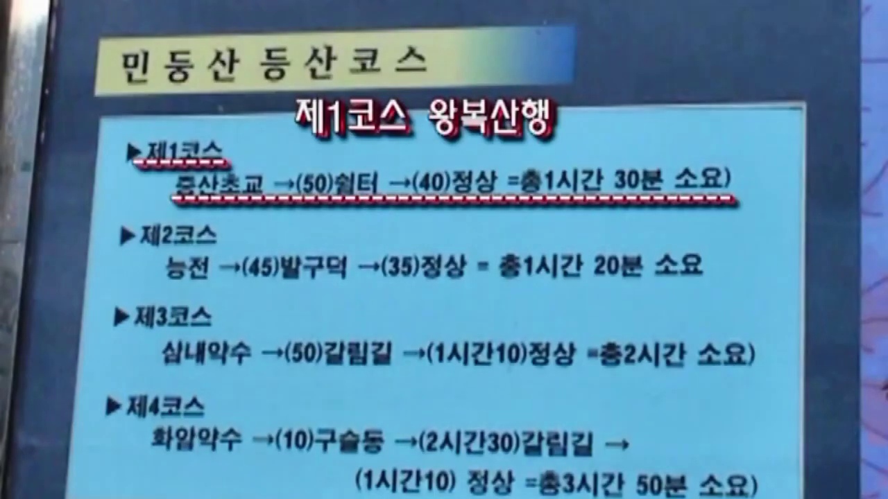 제1코스 왕복산행 표시가 덧붙은 당시 등산코스 안내판