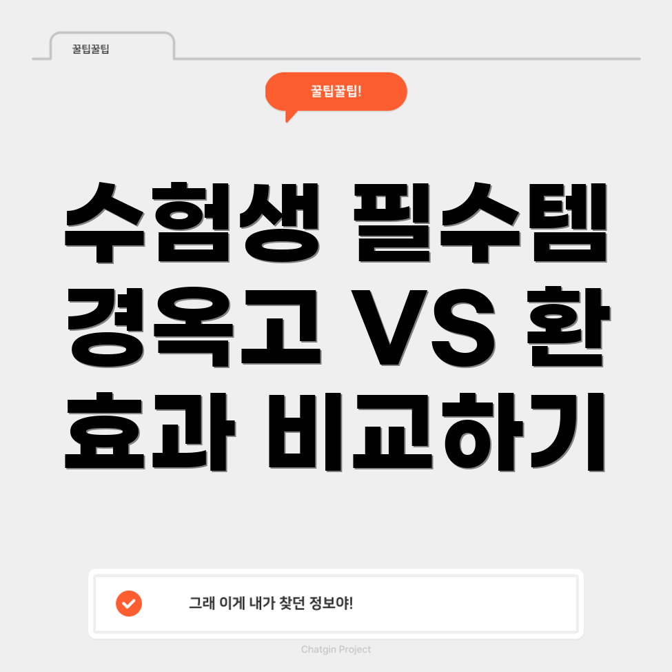 경옥고와 경옥고환