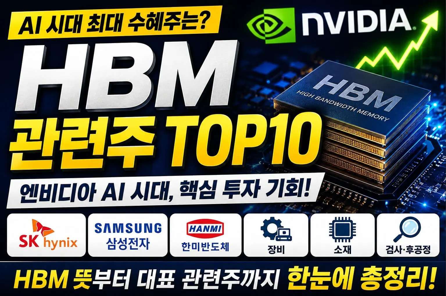 HBM 관련주 TOP10