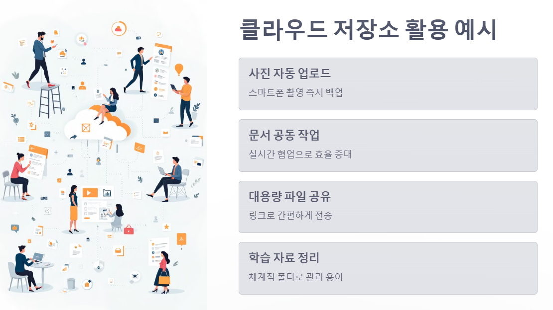 클라우드 저장소 추천 활용법 가이드