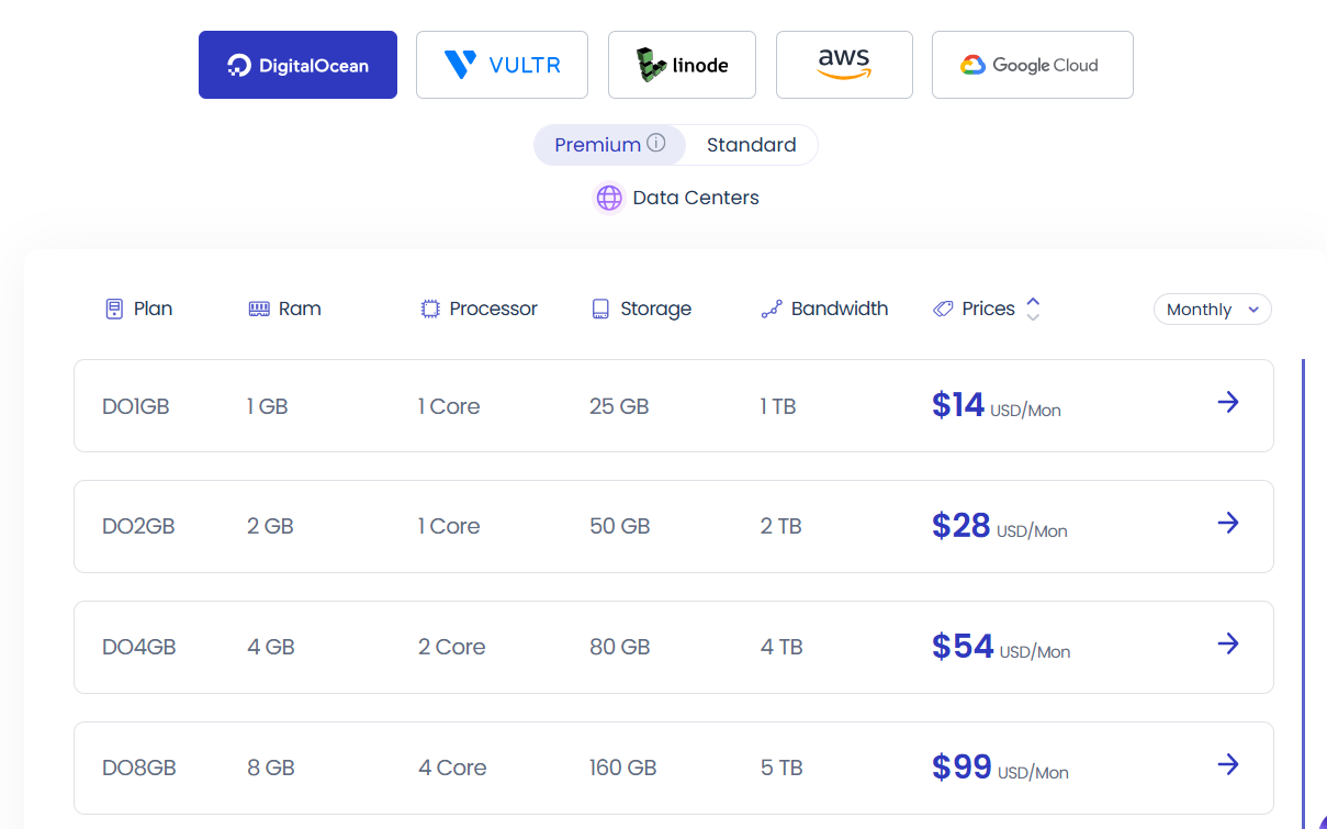 클라우드웨이즈 할인코드