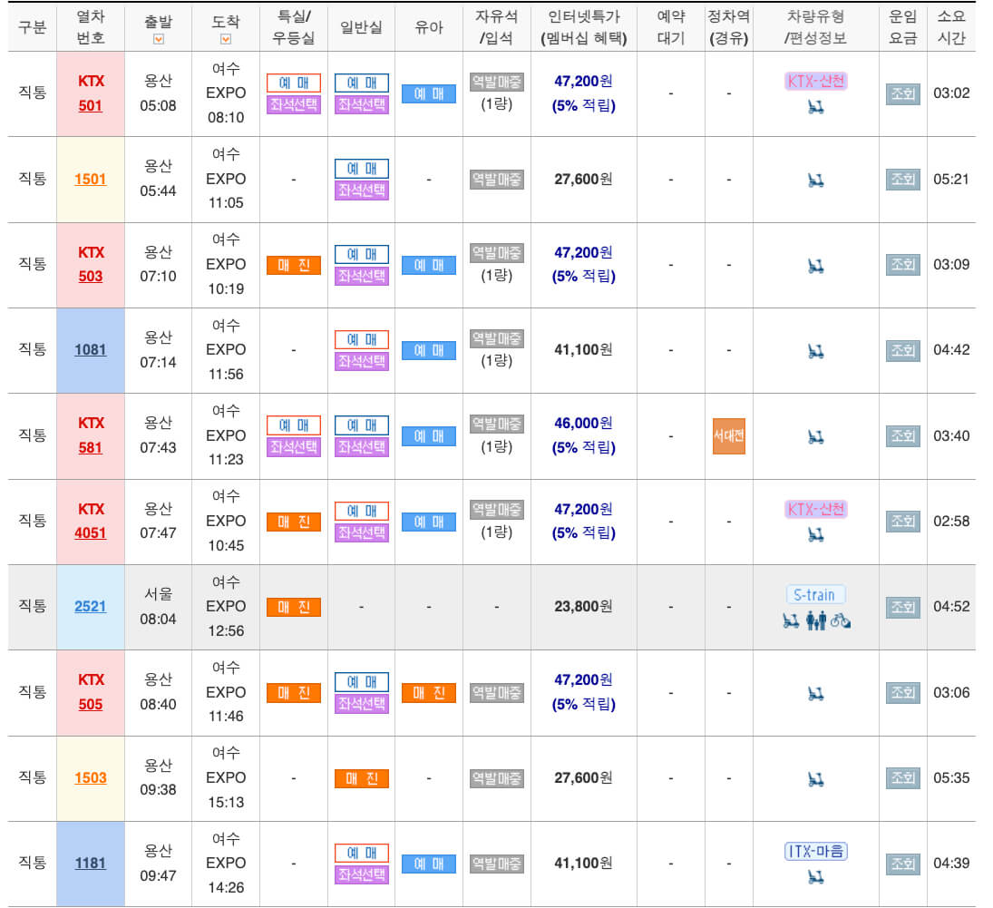 전라선-KTX열차시간표