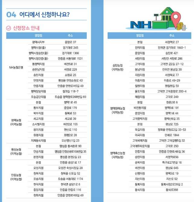 평택시 어르신 버스비 지원