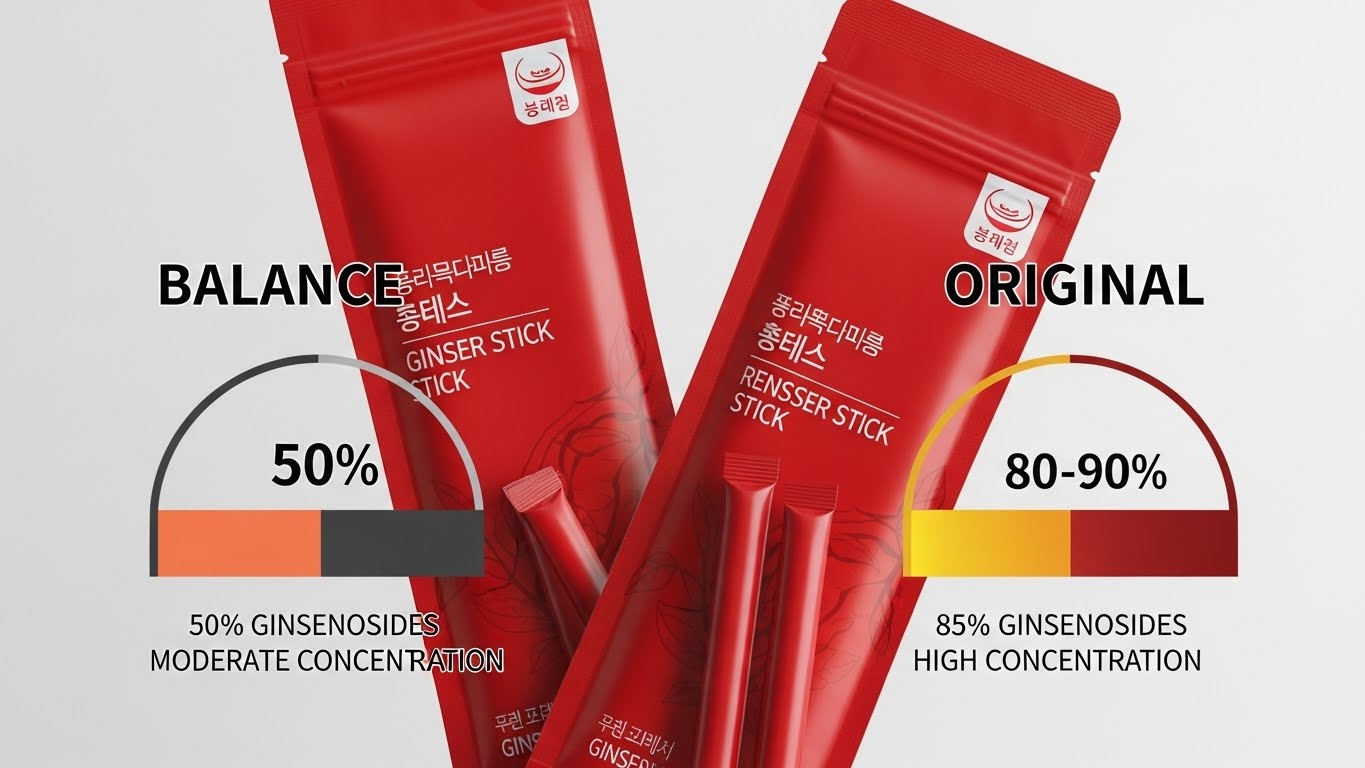 정관장 에브리타임 밸런스 오리지널 차이