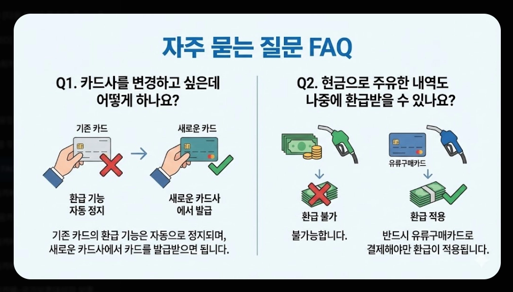주유비 30만원 환급신청