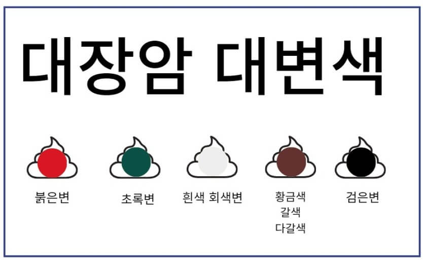 대변색과 대장암