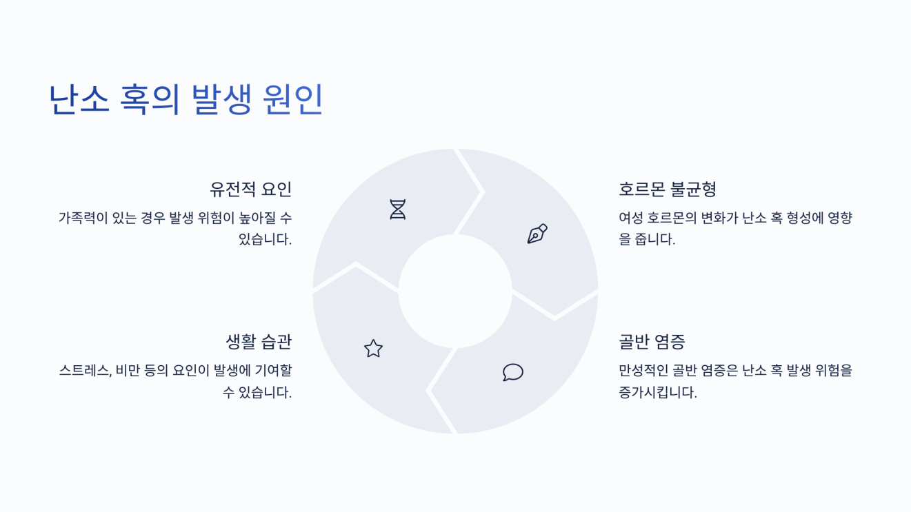 난소 혹 4