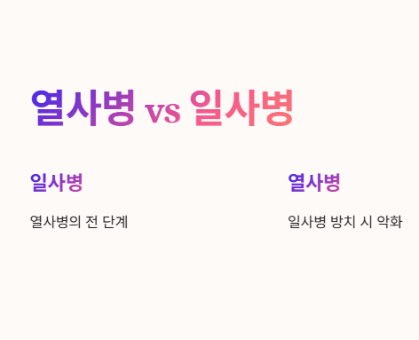 열사병과 일사병의 차이