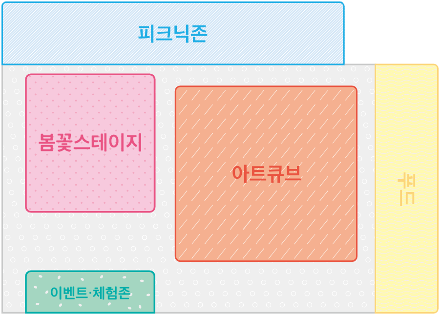 2024년 여의도봄꽃축제 최신정보