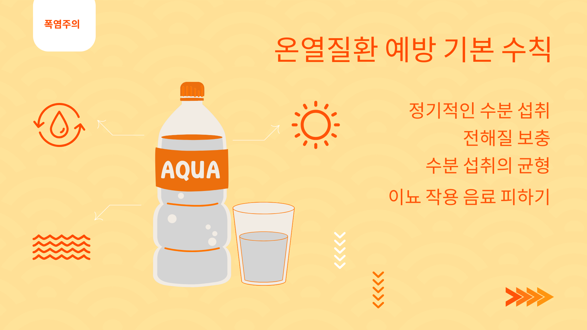 온열질환 예방 기본 수칙