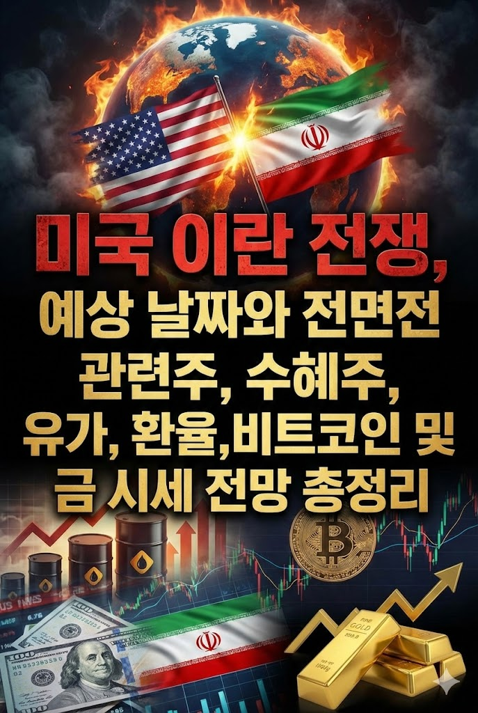 미국 이란 전쟁, 예상 날짜와 전면전 가능성, 관련주, 수혜주, 유가, 환율, 비트코인 및 금 시세 전망 총정리