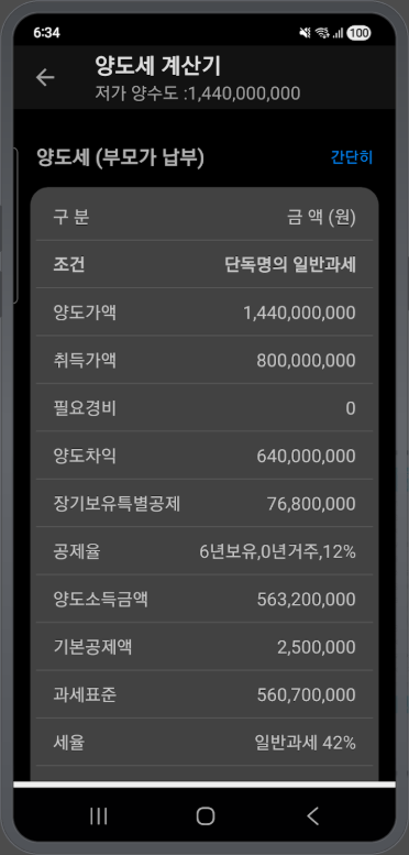 부동산 양도세 계산기, 증여세 계산, 양도세 계산 방법
