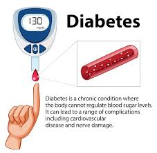 당화혈색소 정상치