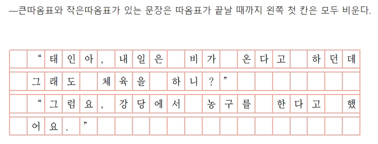 원고지 문장 부호 작성 규칙에 대한 설명