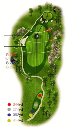 Valley 코스 2 Hole