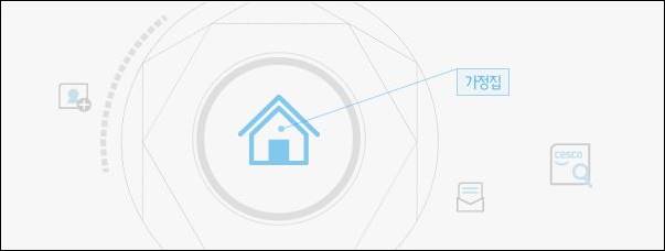 세스코 가정집 비용