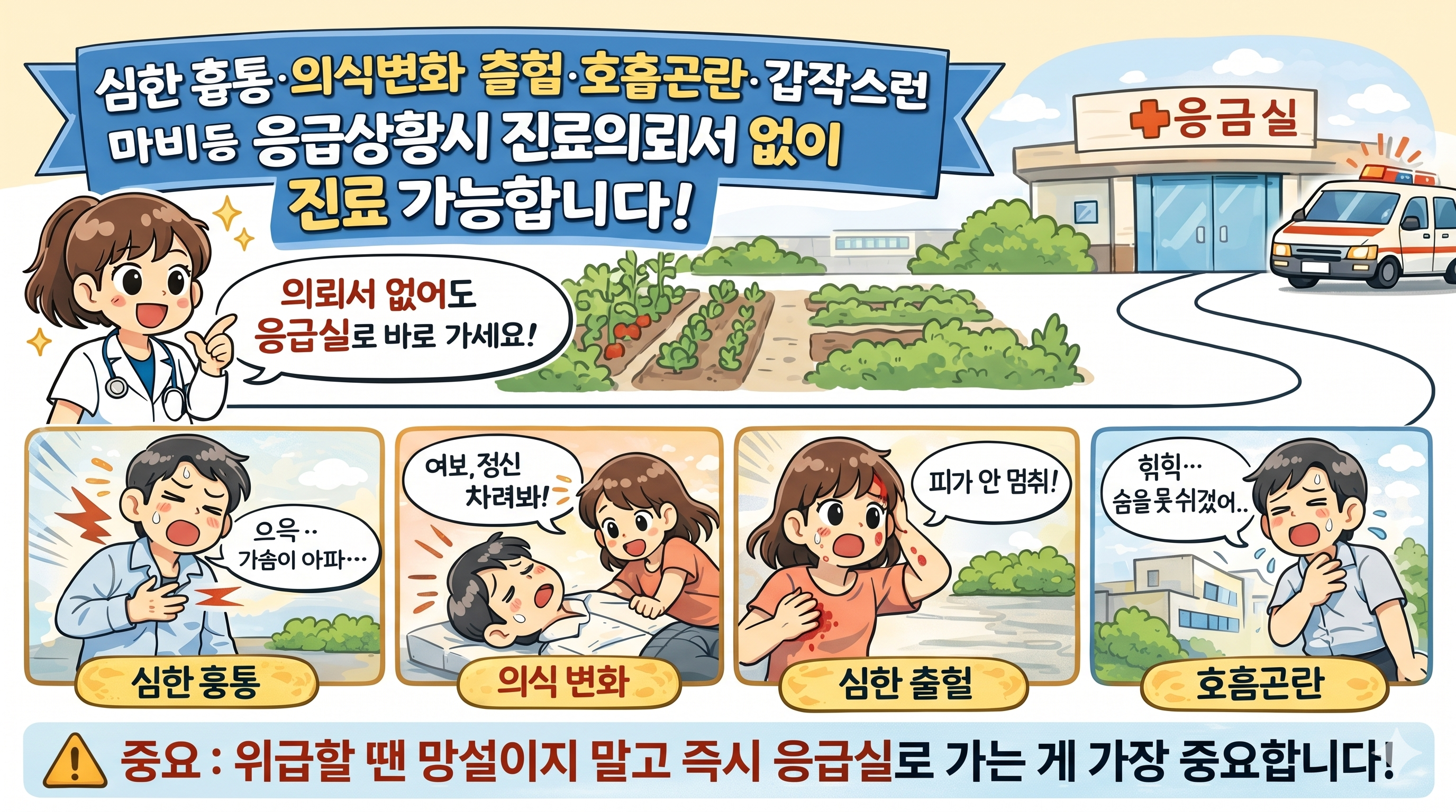 응급상황시 진료의뢰서 없이 진료 가능