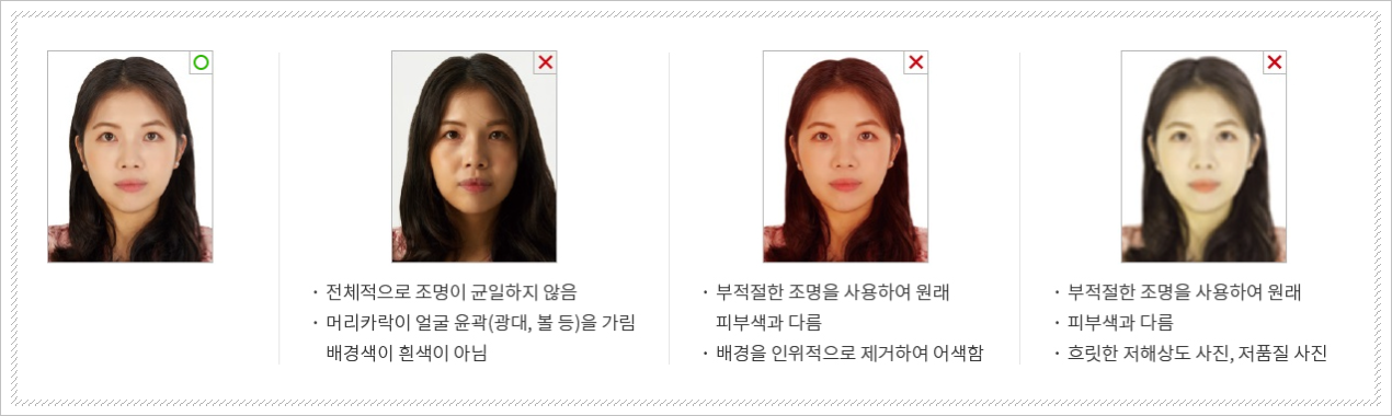 여권사진 규정, 사진 크기부터 얼굴 표정까지 확실한 정보(feat.외교부)